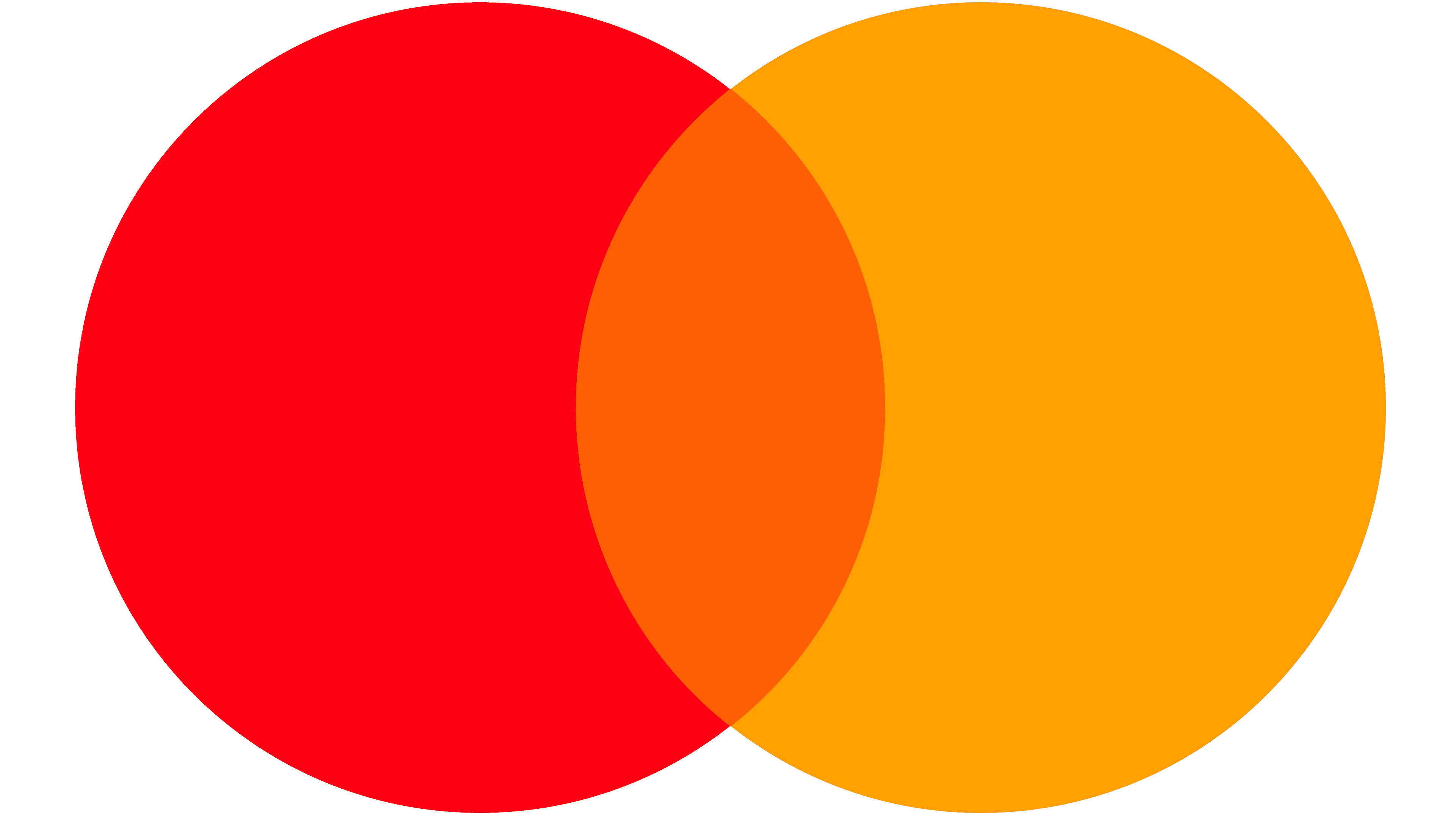 Produced in partnership with Mastercard.